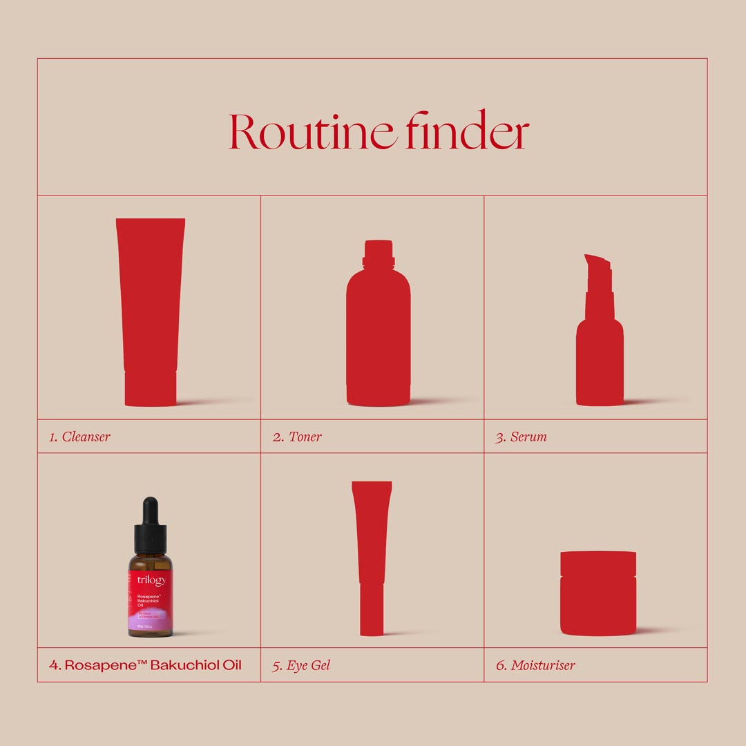 Rosapene™ Bakuchiol Oil, 1.0 fl oz