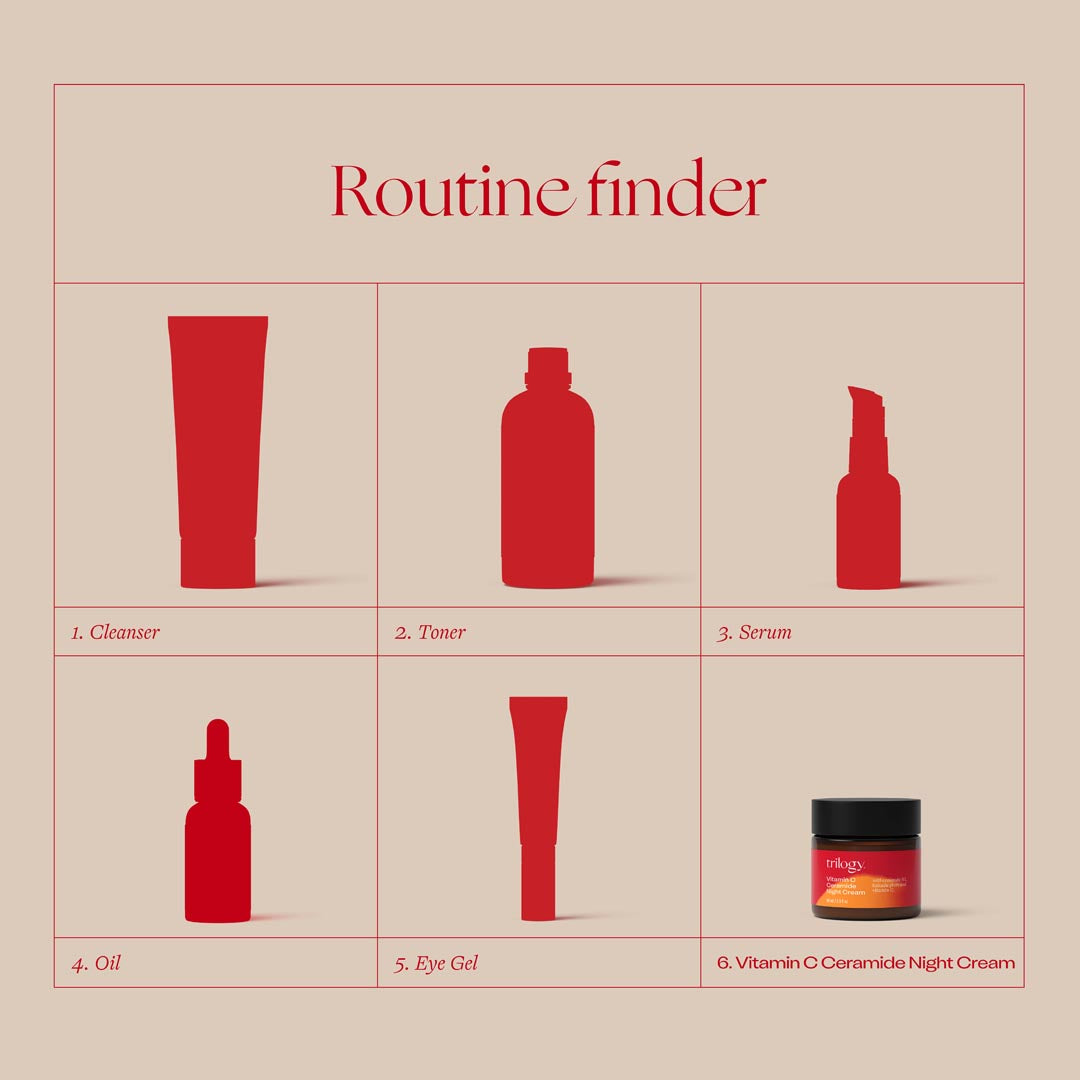 Vitamin C Ceramide Night Cream, 2.0 fl oz