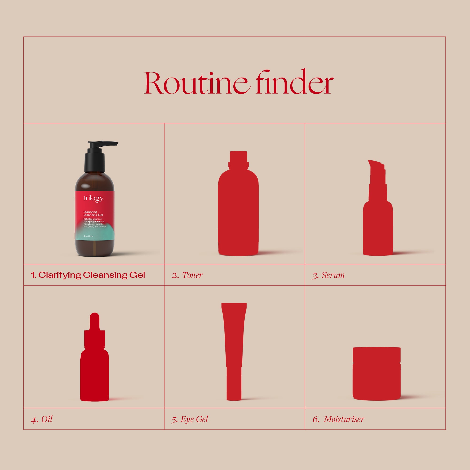 Clarifying Cleansing Gel, 6.76 fl oz