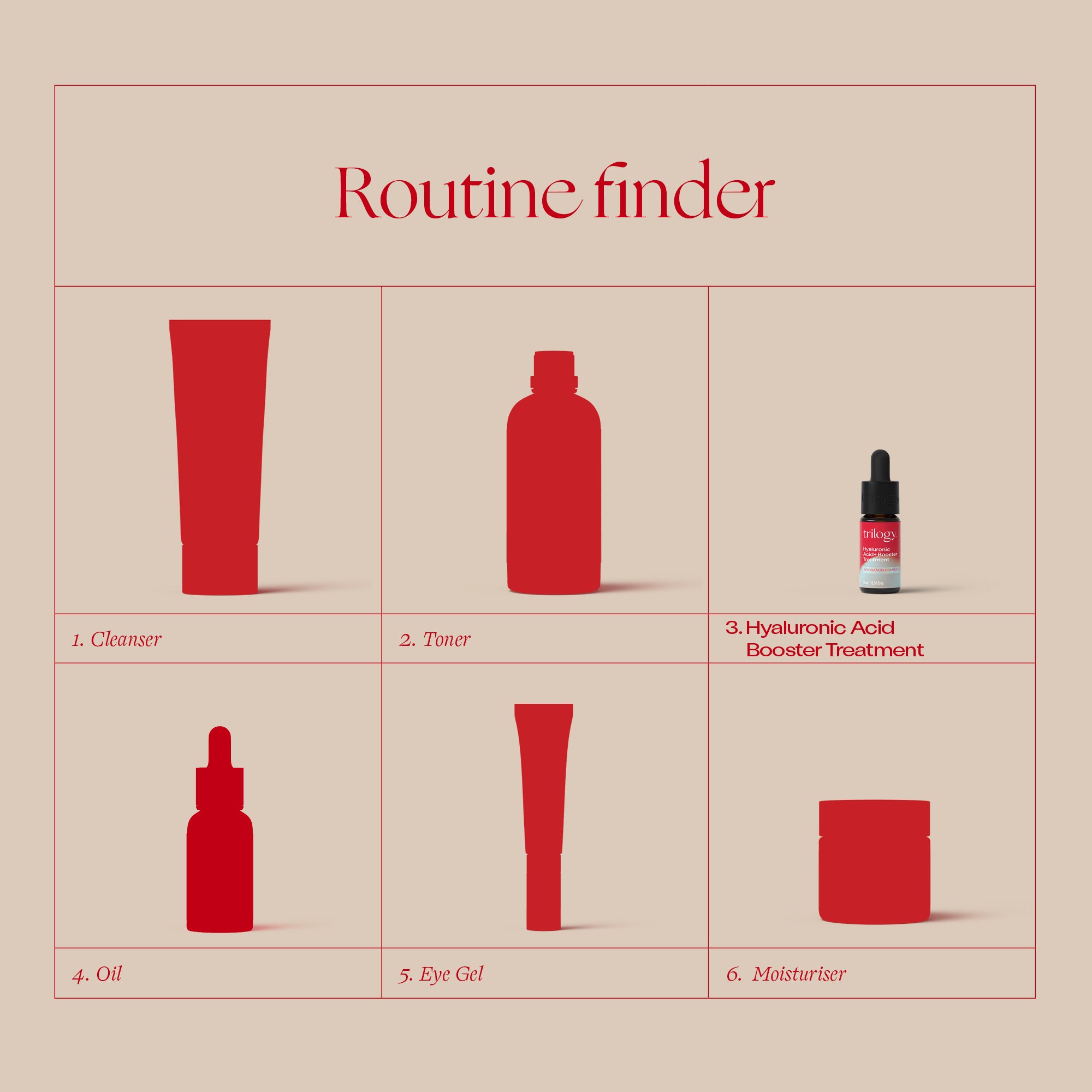 Hyaluronic Acid+ Booster Treatment, 0.51 fl oz