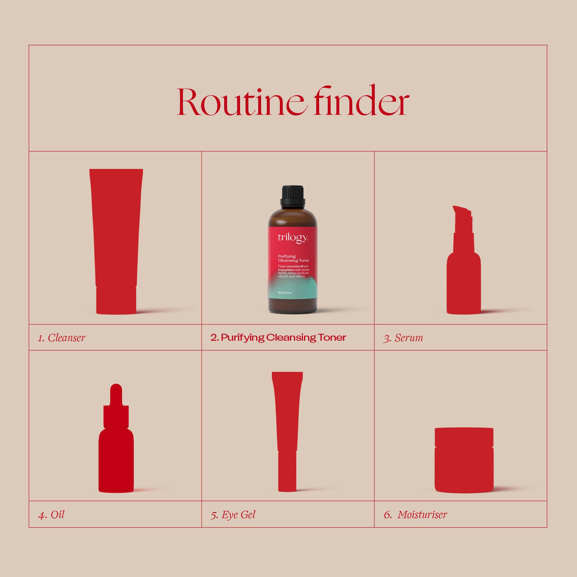 Purifying Cleansing Toner, 5.07 fl oz
