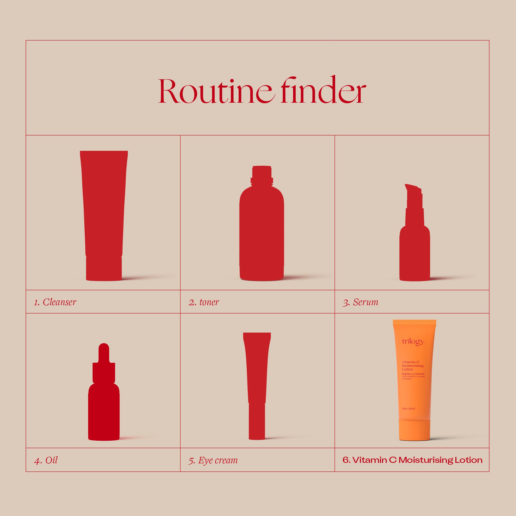 Vitamin C Moisturising Lotion, 1.69 fl oz