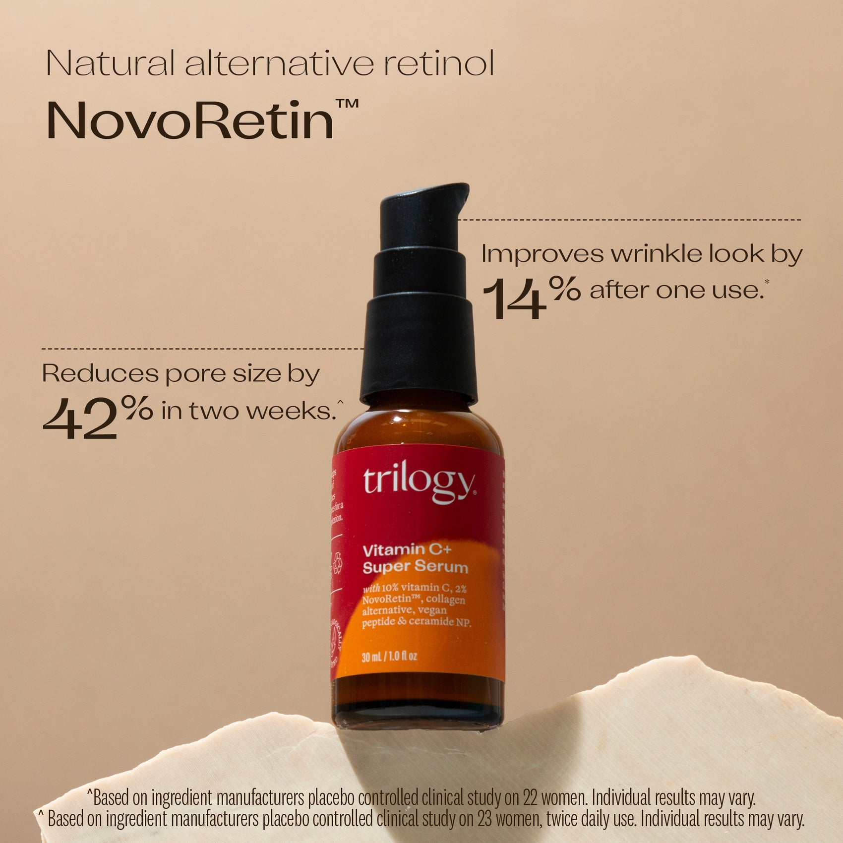Vitamin C+ Super Serum with 10% Vitamin C & 2% NovoRetin™ a natural ...