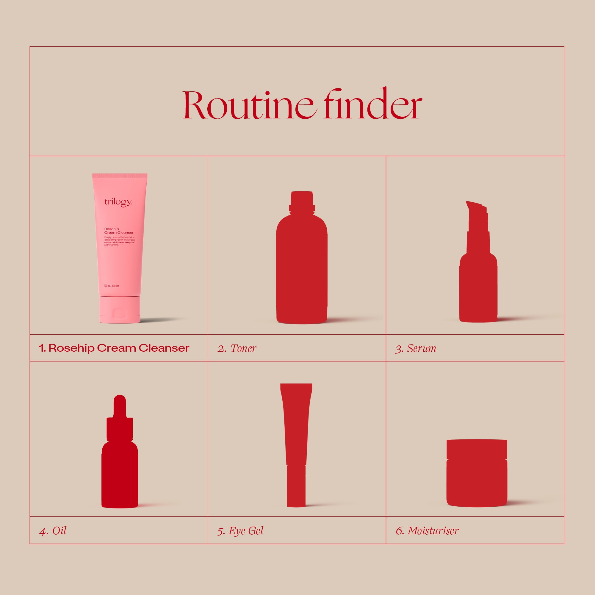 Rosehip Cream Cleanser, 3.38 fl oz