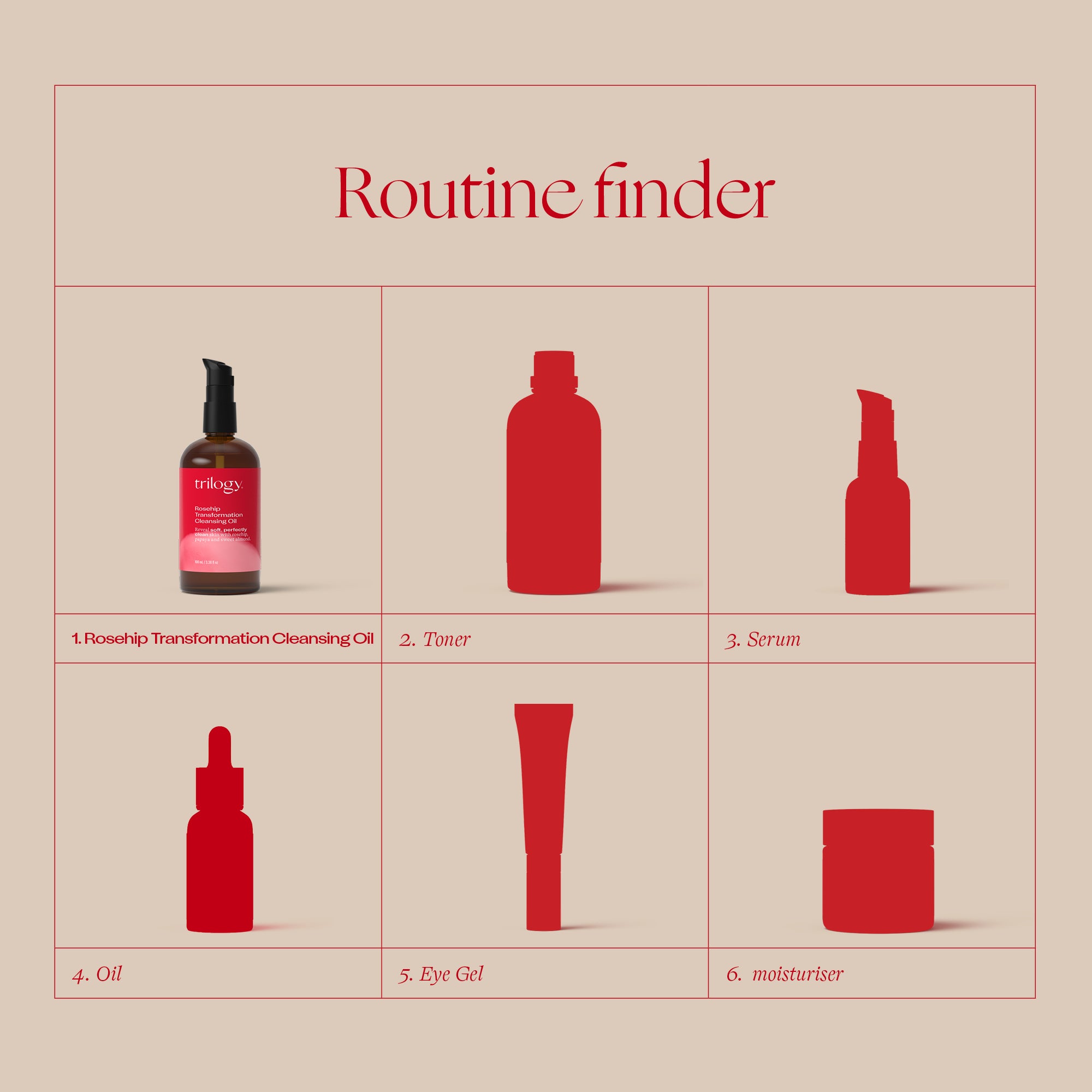 Rosehip Transformation Cleansing Oil, 3.38 fl oz